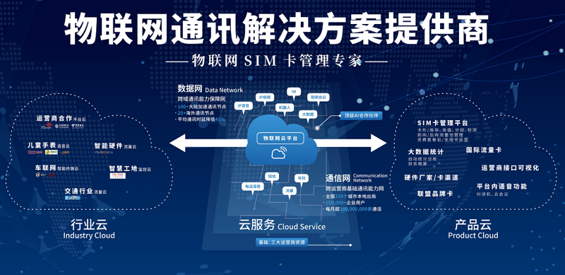 智能硬件定制：塑造未来的钥匙